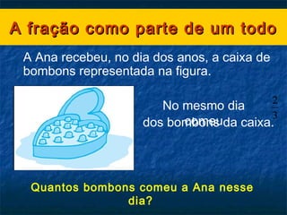 A fração como parte de um todoA fração como parte de um todo
A Ana recebeu, no dia dos anos, a caixa de
bombons representada na figura.
3
2
Quantos bombons comeu a Ana nesse
dia?
No mesmo dia
comeudos bombons da caixa.
 