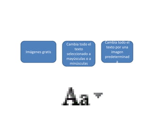 Imágenes gratis
Cambia todo el
texto
seleccionado a
mayúsculas o a
minúsculas
Cambia todo el
texto por una
imagen
predeterminad
a
 