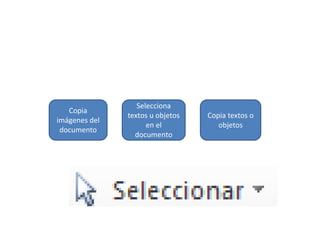Copia
imágenes del
documento
Selecciona
textos u objetos
en el
documento
Copia textos o
objetos
 