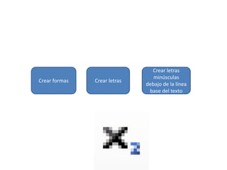 Crear formas Crear letras
Crear letras
minúsculas
debajo de la línea
base del texto
 