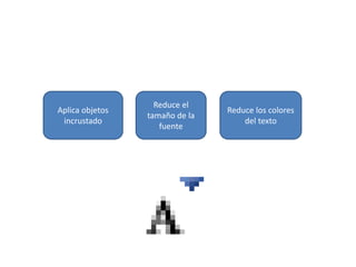 Aplica objetos
incrustados
Reduce el
tamaño de la
fuente
Reduce los colores
del texto
Aplica objetos
incrustado
 