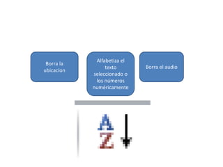 Borra la
ubicacion
Alfabetiza el
texto
seleccionado o
los números
numéricamente
Borra el audio
 