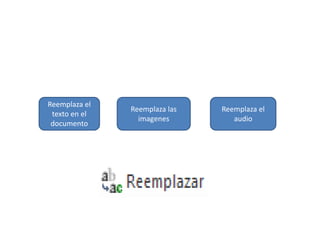 Reemplaza el
texto en el
documento
Reemplaza las
imagenes
Reemplaza el
audio
 