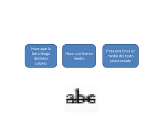 Traza una linea en
medio del texto
seleccionado
Hace una line en
medio
Hace que la
letra tenga
distintos
colores
 