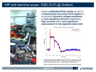 HIP and real-time scope : ESD (TLP) @ OnSemi
                       Using a calibrated Kelvin probe as part of
                       a transmission line pulse (TLP) system to
                       re-construct dynamic voltage waveforms
                       on low-impedance devices subjected to
                       high currents with a very significant
                       improvement in the signal-to-noise ratio




                         Comparing reconstructed voltage waveforms at the DUT, measured on a 7.3V
                         Zener diode, subjected to a 200V TLP pulse. Blue : reconstructed using data
                         from the directional couplers. Red : corrected data from Kelvin-probe.

                         Photos and figure courtesy of Renaud Gillon (OnSemi, Oudenaarde, Belgium)


                        © NMDG 2012                                                      12
 