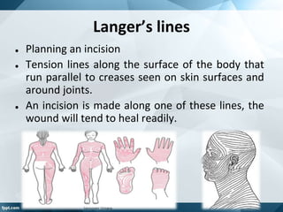 Incision-Wound-closure-and-Healing OUTPATIENT SURGERY | PDF