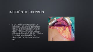 Chevron Invision INCISIONES QUIRURGICAS EN PARED ABDOMINAL.pptx