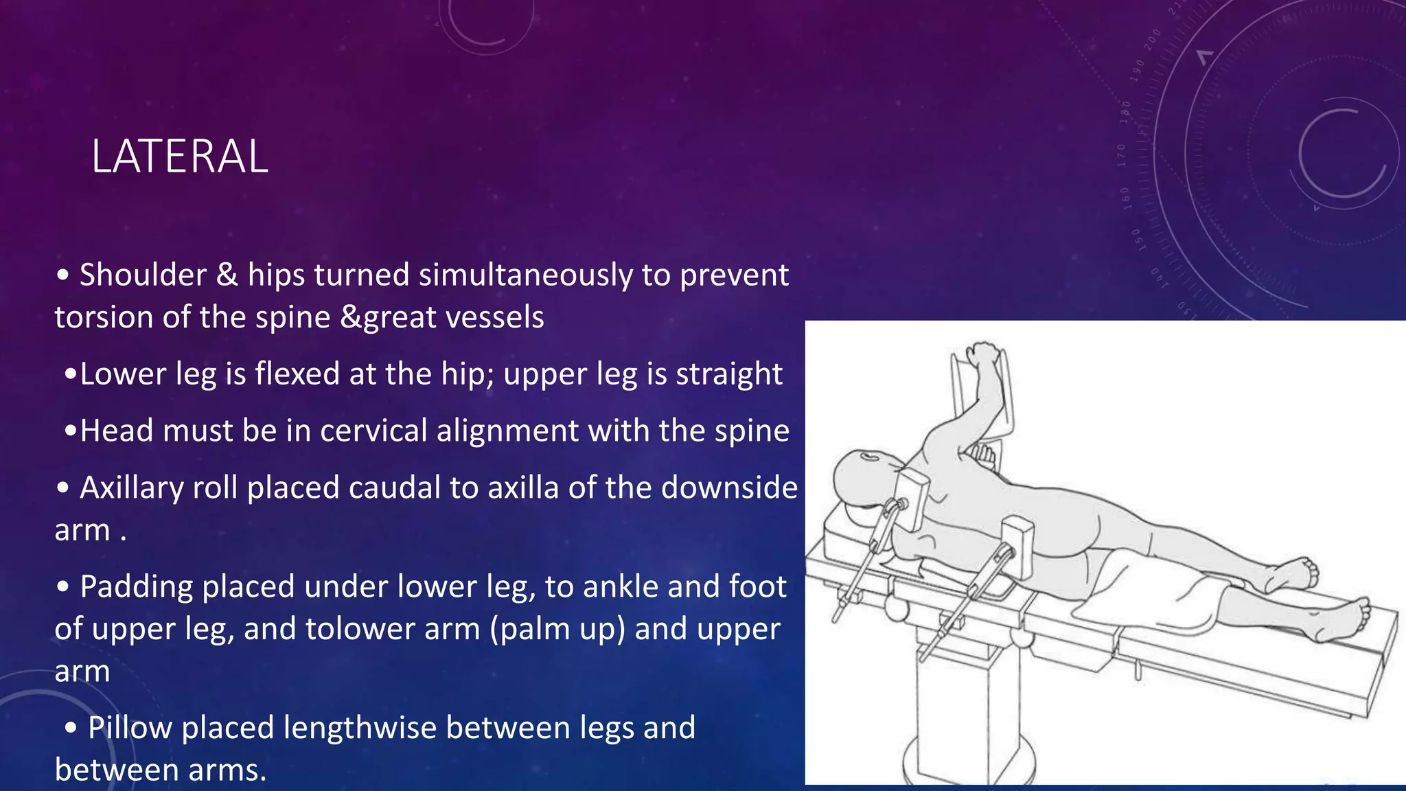 Incisions and position in general surgery by dr chandrakant sabale ...
