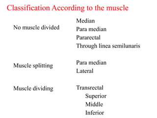 Classification According to the muscle
No muscle divided
Muscle splitting
Muscle dividing
Median
Para median
Pararectal
Through linea semilunaris
Para median
Lateral
Transrectal
Superior
Middle
Inferior
 