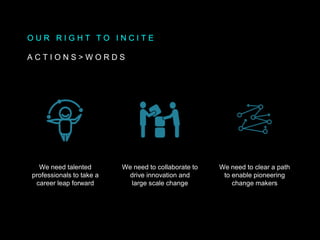 O U R R I G H T T O I N C I T E
A C T I O N S > W O R D S
We need talented
professionals to take a
career leap forward
We need to collaborate to
drive innovation and
large scale change
We need to clear a path
to enable pioneering
change makers
 