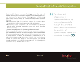 Applying DMAIC to Corporate Communications



There should be frequent assessment of existing processes which may work    ...