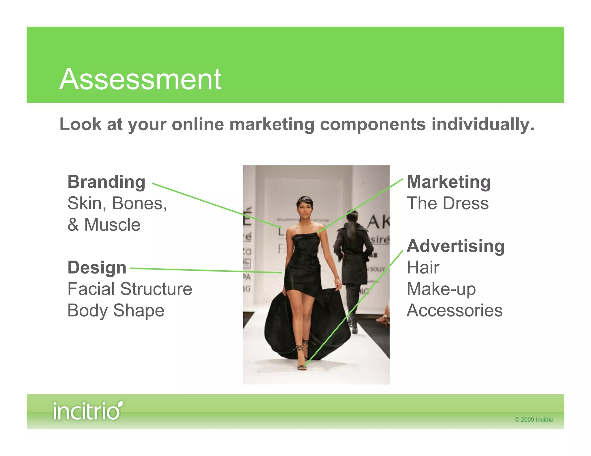 Assessment
Look at your online marketing components individually.


Branding                               Marketing
Skin, Bones,                           The Dress
& Muscle
                                       Advertising
Design                                 Hair
Facial Structure                       Make-up
Body Shape                             Accessories
 