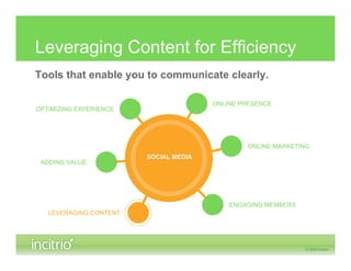 Leveraging Content for Efficiency
Tools that enable you to communicate clearly.

                                       ONLINE PRESENCE
OPTIMIZING EXPERIENCE




                                               ONLINE MARKETING
                        SOCIAL MEDIA
 ADDING VALUE




                                           ENGAGING MEMBERS
   LEVERAGING CONTENT
 