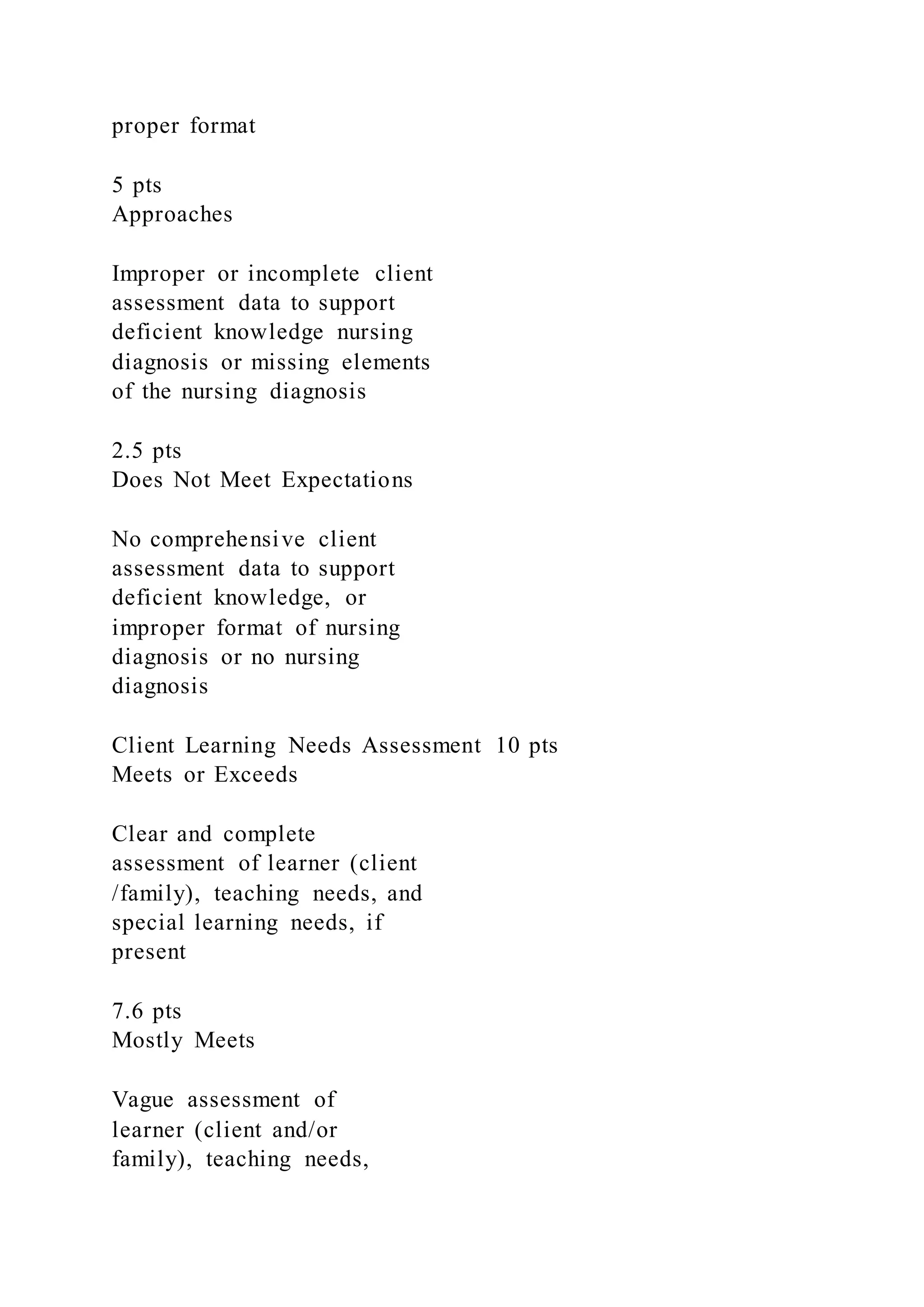 proper format
5 pts
Approaches
Improper or incomplete client
assessment data to support
deficient knowledge nursing
diagnosis or missing elements
of the nursing diagnosis
2.5 pts
Does Not Meet Expectations
No comprehensive client
assessment data to support
deficient knowledge, or
improper format of nursing
diagnosis or no nursing
diagnosis
Client Learning Needs Assessment 10 pts
Meets or Exceeds
Clear and complete
assessment of learner (client
/family), teaching needs, and
special learning needs, if
present
7.6 pts
Mostly Meets
Vague assessment of
learner (client and/or
family), teaching needs,
 