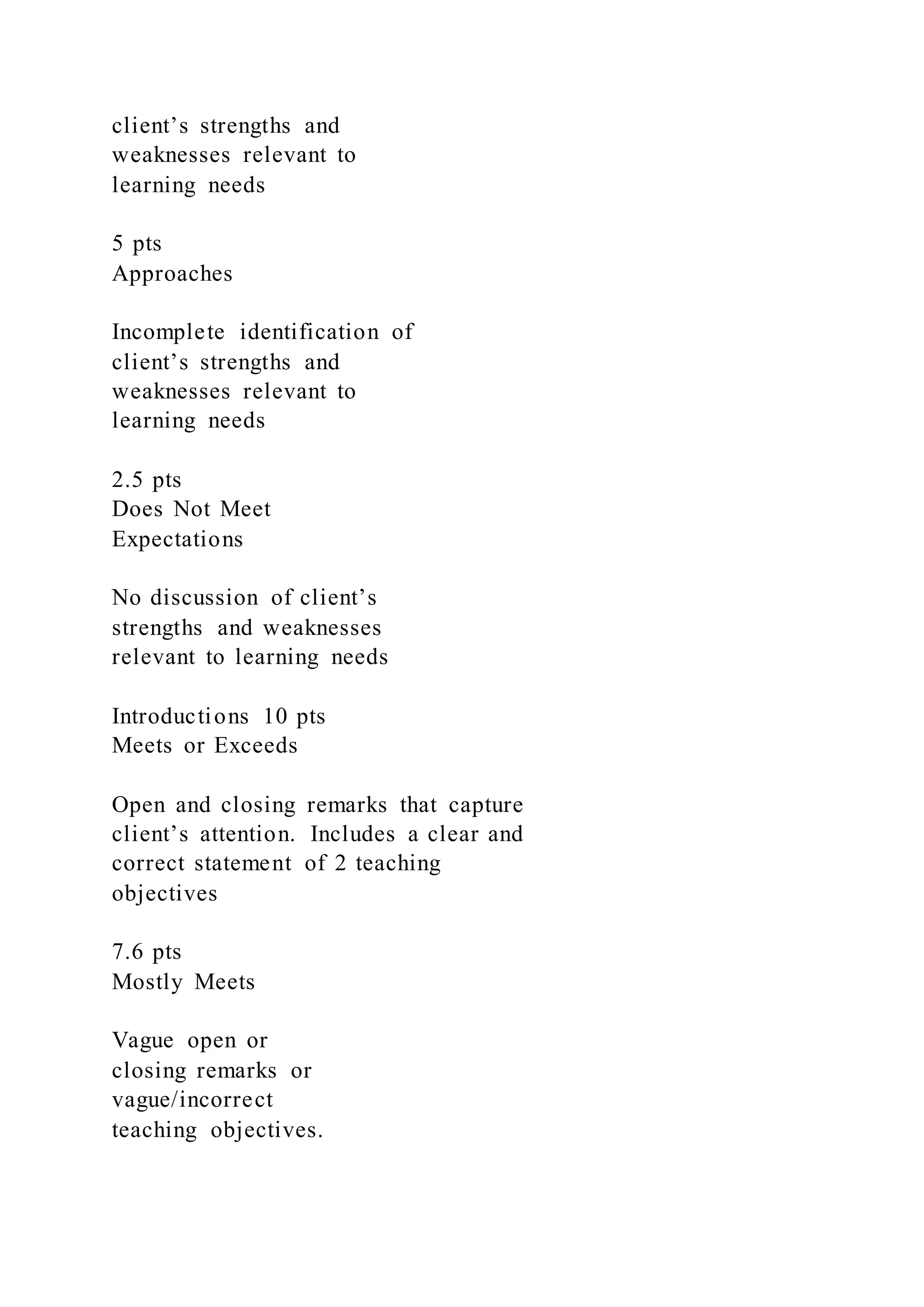 client’s strengths and
weaknesses relevant to
learning needs
5 pts
Approaches
Incomplete identification of
client’s strengths and
weaknesses relevant to
learning needs
2.5 pts
Does Not Meet
Expectations
No discussion of client’s
strengths and weaknesses
relevant to learning needs
Introductions 10 pts
Meets or Exceeds
Open and closing remarks that capture
client’s attention. Includes a clear and
correct statement of 2 teaching
objectives
7.6 pts
Mostly Meets
Vague open or
closing remarks or
vague/incorrect
teaching objectives.
 