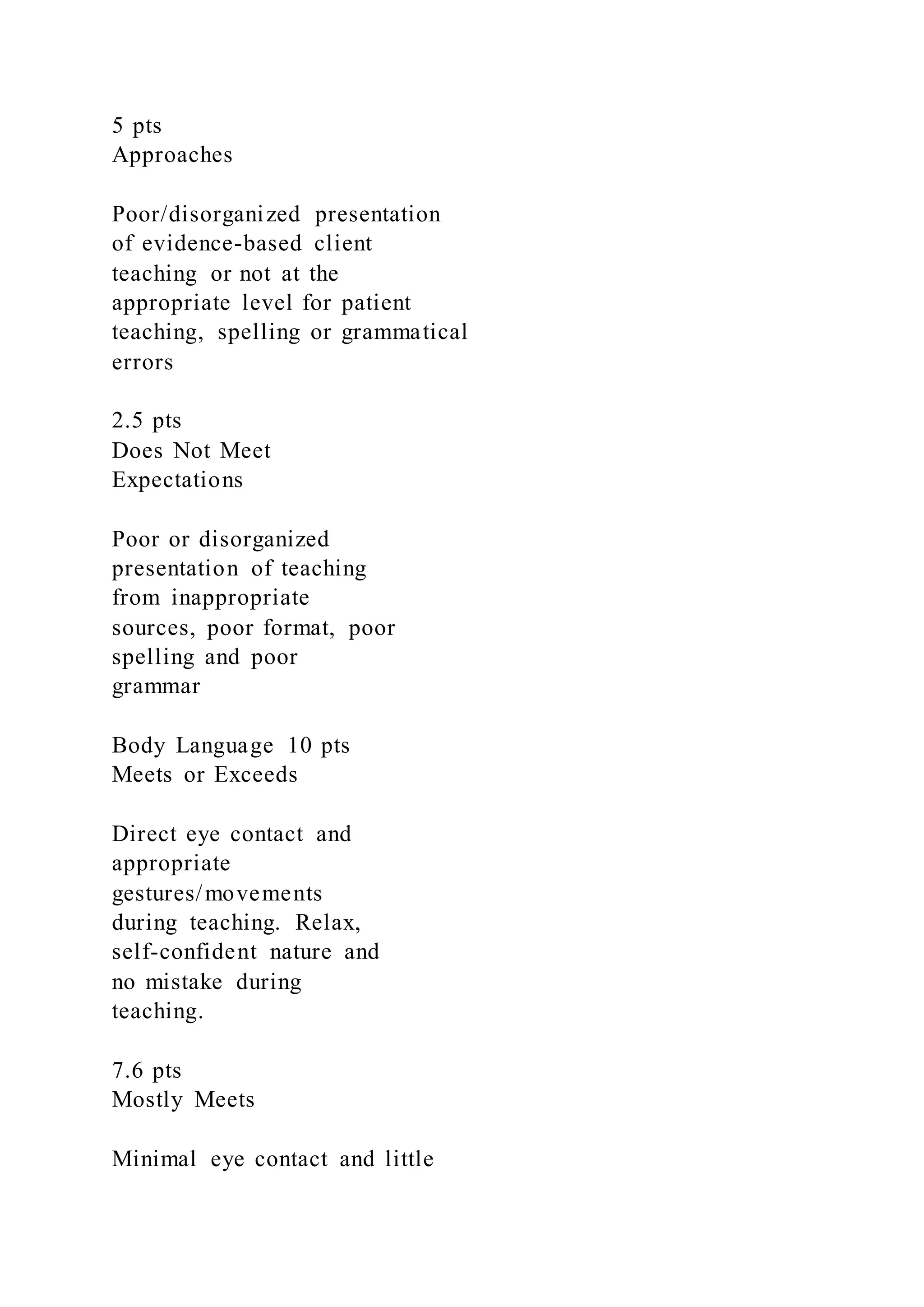 5 pts
Approaches
Poor/disorganized presentation
of evidence-based client
teaching or not at the
appropriate level for patient
teaching, spelling or grammatical
errors
2.5 pts
Does Not Meet
Expectations
Poor or disorganized
presentation of teaching
from inappropriate
sources, poor format, poor
spelling and poor
grammar
Body Language 10 pts
Meets or Exceeds
Direct eye contact and
appropriate
gestures/movements
during teaching. Relax,
self-confident nature and
no mistake during
teaching.
7.6 pts
Mostly Meets
Minimal eye contact and little
 