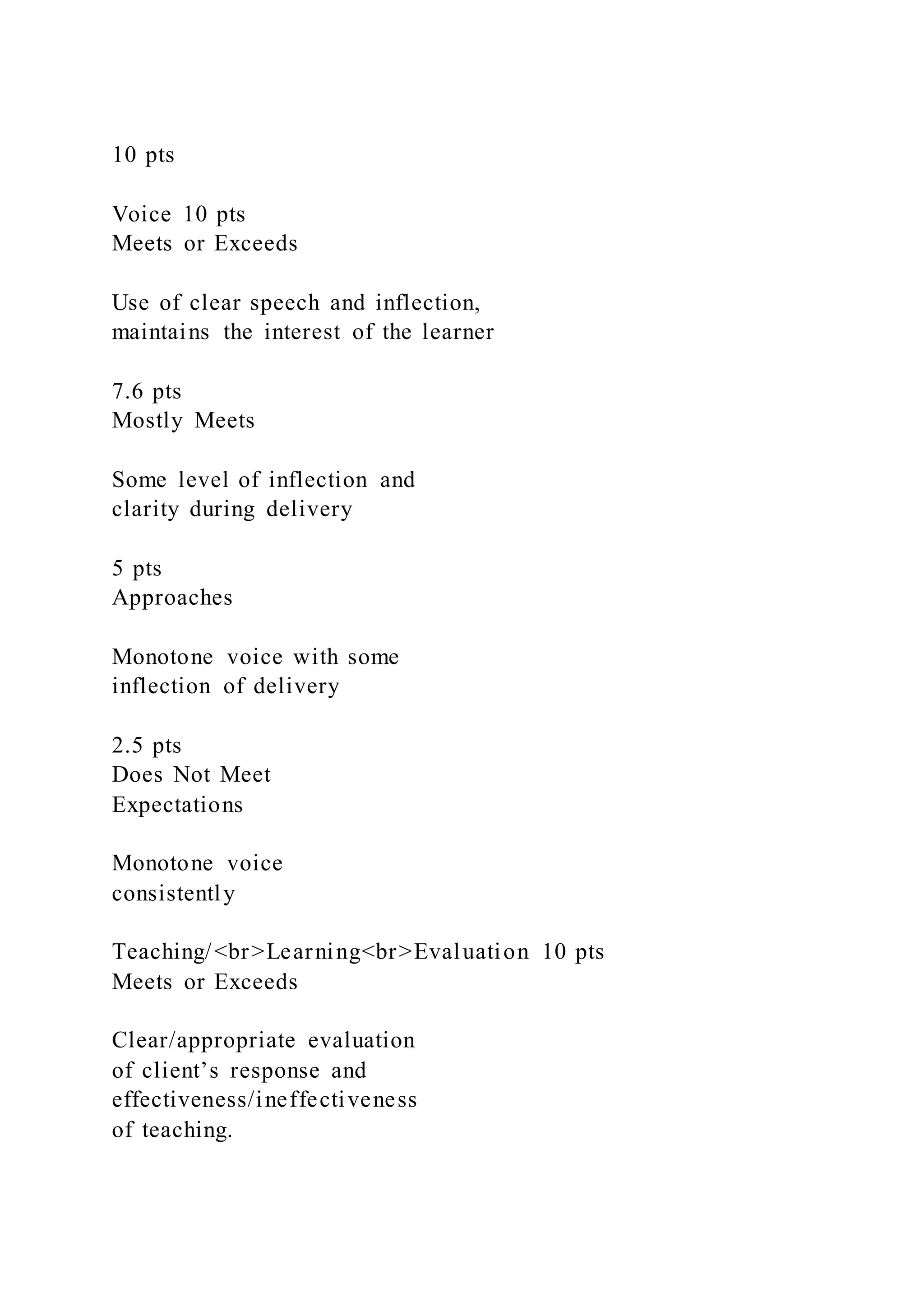 10 pts
Voice 10 pts
Meets or Exceeds
Use of clear speech and inflection,
maintains the interest of the learner
7.6 pts
Mostly Meets
Some level of inflection and
clarity during delivery
5 pts
Approaches
Monotone voice with some
inflection of delivery
2.5 pts
Does Not Meet
Expectations
Monotone voice
consistently
Teaching/<br>Learning<br>Evaluation 10 pts
Meets or Exceeds
Clear/appropriate evaluation
of client’s response and
effectiveness/ineffectiveness
of teaching.
 