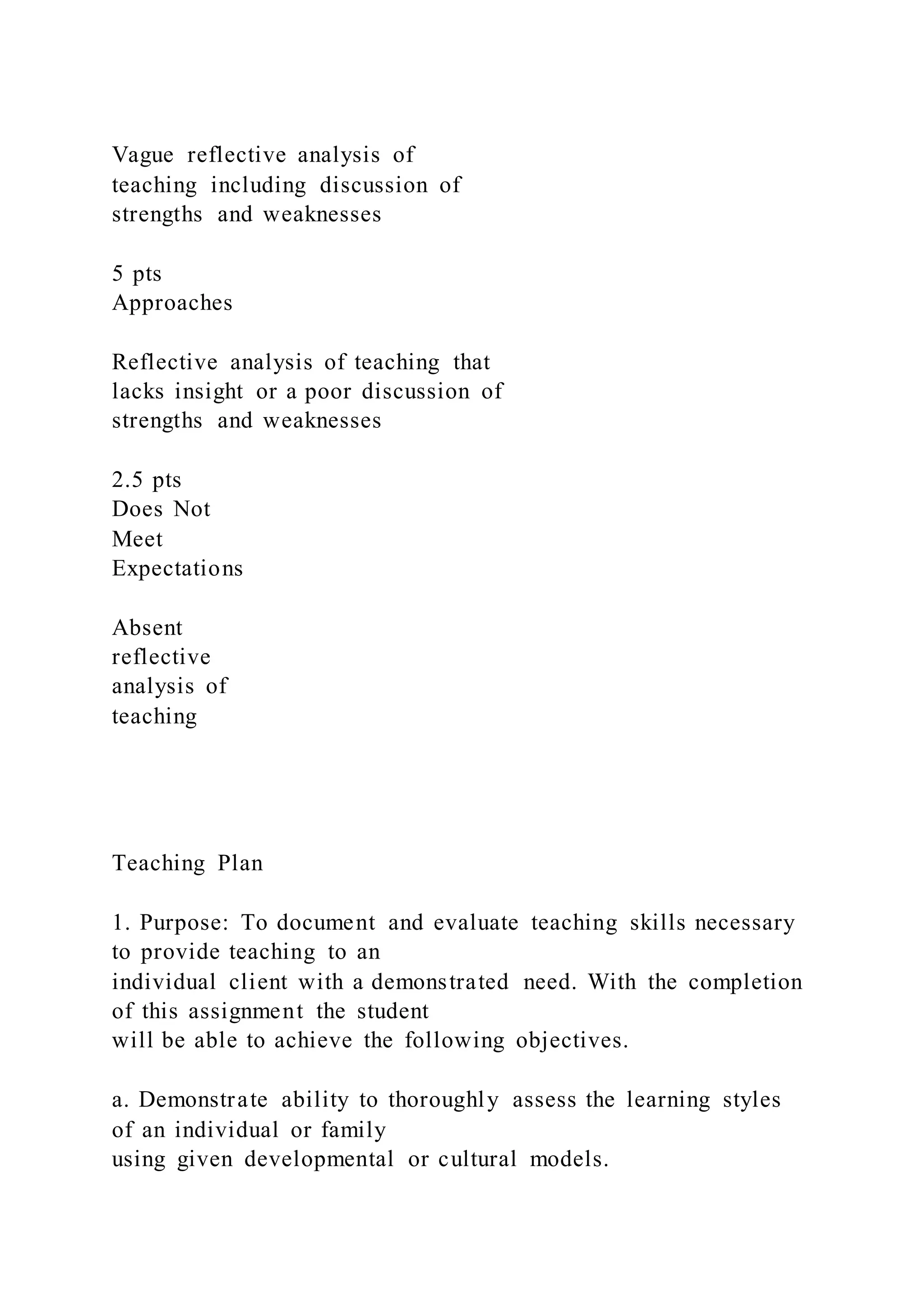 Vague reflective analysis of
teaching including discussion of
strengths and weaknesses
5 pts
Approaches
Reflective analysis of teaching that
lacks insight or a poor discussion of
strengths and weaknesses
2.5 pts
Does Not
Meet
Expectations
Absent
reflective
analysis of
teaching
Teaching Plan
1. Purpose: To document and evaluate teaching skills necessary
to provide teaching to an
individual client with a demonstrated need. With the completion
of this assignment the student
will be able to achieve the following objectives.
a. Demonstrate ability to thoroughly assess the learning styles
of an individual or family
using given developmental or cultural models.
 