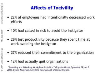 Incivility In The Workplace