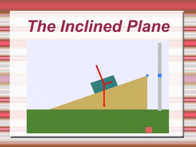 Inclined Plane Ppt