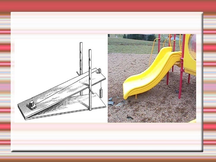 Inclined plane ppt