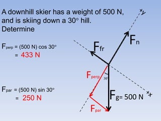A downhill skier has a weight of 500 N,and is skiing down a 30 hill.  Determine Fperp = (500 N) cos 30        =  433 NFpar= (500 N) sin 30=250 N+yFnFfrFperp30Fg= 500 N+xFpar
