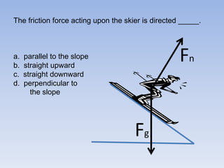 The friction force acting upon the skier is directed _____.a.  parallel to the slope b.  straight upward c.  straight downward d.  perpendicular to         the slope FnFg