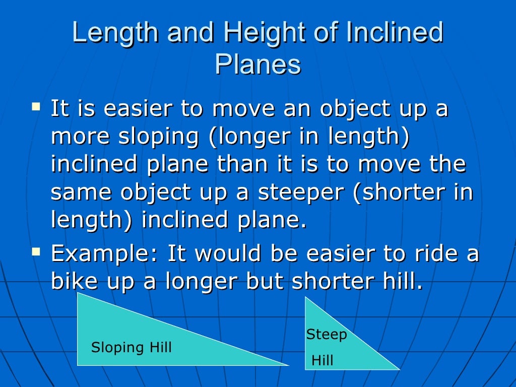 Inclined Planes Screws Wedges
