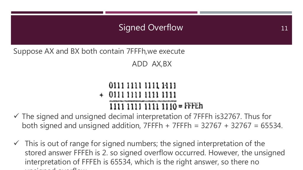 Flag Registers (Assembly Language)