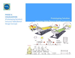 Ricardo Gomes, Professor and Chair, Design and Industry Department
PHASE	
  II:	
  
VISUALIZATION	
  
(Prototyping	
  SoluGon)	
  	
  	
  	
  	
  	
  	
  	
  	
  	
  	
  	
  	
  	
  	
  	
  	
  	
  	
  	
  	
  	
  	
  	
  	
  	
  	
  	
  	
  	
  	
  	
  	
  	
  	
  	
  	
  	
  	
  	
  	
  	
  	
  	
  	
  	
  	
  	
  	
  	
  	
  	
  	
  	
  	
  	
  	
  	
  	
  	
  	
  	
  	
  	
  	
  	
  	
  	
  	
  	
  	
  	
  	
  	
  	
  	
  	
  	
  	
  	
  	
  	
  	
  	
  	
  	
  
Inclusive	
  Table/Bench	
  
Design	
  Concept	
  
Prototyping	
  SoluGon	
  	
  	
  	
  	
  	
  	
  	
  	
  	
  	
  	
  	
  	
  	
  	
  	
  	
  	
  	
  	
  	
  	
  	
  	
  	
  	
  	
  	
  	
  	
  	
  	
  	
  	
  	
  	
  	
  	
  	
  	
  	
  	
  	
  	
  	
  	
  	
  	
  	
  	
  	
  	
  	
  	
  	
  	
  	
  	
  	
  	
  	
  	
  	
  	
  	
  	
  	
  	
  	
  	
  	
  	
  	
  	
  	
  	
  	
  	
  	
  	
  
Inclusive	
  Table/Bench	
  Design	
  Concept	
  
 