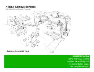 Ricardo Gomes, Professor and Chair, Design and Industry Department
Pictures here
Pictures here
Title
IMPLEMENTATION	
  	
  
is	
  the	
  ﬁnal	
  stage	
  in	
  area	
  
number	
  six	
  would	
  be	
  the	
  
implementaGon	
  stage:	
  	
  
the	
  tangible	
  soluGon.	
  	
  
 