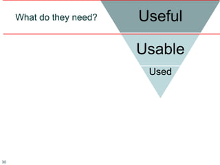 Useful
Usable
Used
What do they need?
30
 