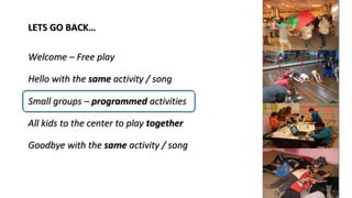 LETS GO BACK…LETS GO BACK…
Welcome – Free playWelcome – Free play
Hello with theHello with the samesame activity / songactivity / song
Small groups –Small groups – programmedprogrammed activitiesactivities
All kids to the center to playAll kids to the center to play togethertogether
Goodbye with theGoodbye with the samesame activity / songactivity / song
11
 