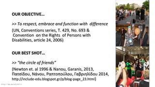 OUR OBJECTIVE…OUR OBJECTIVE…
>> To respect, embrace and function with difference>> To respect, embrace and function with difference
(UN, Conventions series, Τ. 429, Νο. 693 &(UN, Conventions series, Τ. 429, Νο. 693 &
Convention on the Rights of Persons withConvention on the Rights of Persons with
Disabilities, article 24, 2006)Disabilities, article 24, 2006)
OUR BEST SHOT…OUR BEST SHOT…
>> “the circle of friends”>> “the circle of friends”
(Newton et. al 1996 & Νanou, Garanis, 2013,(Newton et. al 1996 & Νanou, Garanis, 2013,
Πατσίδου, Νάνου, Ραπτοπούλου, Γαβριηλίδου 2014,Πατσίδου, Νάνου, Ραπτοπούλου, Γαβριηλίδου 2014,
http://include-edu.blogspot.gr/p/blog-page_23.htmlhttp://include-edu.blogspot.gr/p/blog-page_23.html))
http://wp.me/p4jO5C-z
12
 