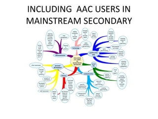 INCLUDING  AAC USERS IN MAINSTREAM SECONDARY 