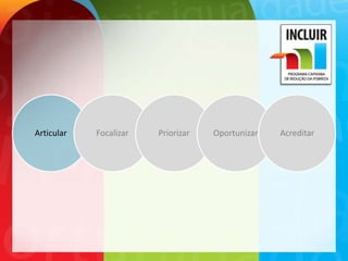 Articular   Focalizar   Priorizar   Oportunizar   Acreditar
 