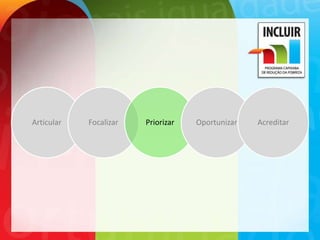 Articular   Focalizar   Priorizar   Oportunizar   Acreditar
 