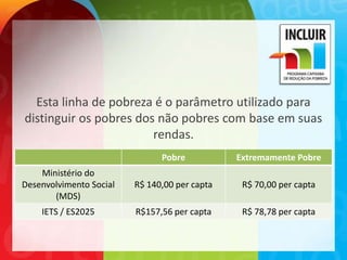 Esta linha de pobreza é o parâmetro utilizado para
distinguir os pobres dos não pobres com base em suas
                        rendas.
                               Pobre           Extremamente Pobre
    Ministério do
Desenvolvimento Social   R$ 140,00 per capta    R$ 70,00 per capta
       (MDS)
    IETS / ES2025        R$157,56 per capta     R$ 78,78 per capta
 