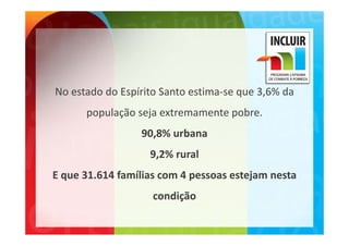 No estado do Espírito Santo estima se que 3,6% da 
No estado do Espírito Santo estima‐se que 3,6% da
      população seja extremamente pobre. 
                  90,8% urbana
                   9,2% rural 
                   9 2%     l
E que 31.614 famílias com 4 pessoas estejam nesta 
  q                         p           j
                    condição
 