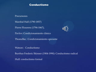 Conductismo



Precursores

Marshal Hall (1790-1857)

Pierre Flourens (1794-1867),

Pavlov: Condicionamiento clásico

Thomdike : Condicionamiento operante


Watson : Conductismo

Burrhus Frederic Skinner (1904-1990): Conductismo radical

Hull: conductismo formal
 