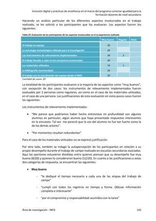 Inclusión digital y prácticas de enseñanza en el marco del programa conectar igualdad para la
formación docente de nivel secundario
Área de investigación - INFD 143
Haciendo un análisis particular de los diferentes aspectos involucrados en el trabajo
realizado, se les solicitó a los participantes que los evaluaran. Los aspectos fueron los
siguientes:
Tabla 23: Evaluación de los participantes de los aspectos involucrados en el la experiencia realizada
Muy bueno Regular Malo
El trabajo en equipo 20
La estrategia metodológica utilizada para la investigación 20
Los instrumentos de relevamiento implementados 18 2
El trabajo llevado a cabo en los encuentros presenciales 20
Los materiales utilizados 19 1
La bibliografía recomendada 20
El trabajo con la coordinación del equipo desde el INFD 20
Cantidad de casos: 20
La totalidad de los participantes evaluaron a la mayoría de las aspectos como “muy buenos”,
con excepción de dos casos: los instrumentos de relevamiento implementados fueron
evaluados por 2 personas como regulares, así como en el caso de los materiales utilizados,
en el caso de una persona. Las justificaciones de esta evaluación en estos pocos casos fueron
las siguientes:
Los instrumentos de relevamiento implementados:
 “Me parece que podríamos haber hecho entrevistas en profundidad con algunos
alumnos en particular, algún alumno que haya presentado respuestas interesantes
en la encuesta. Tal vez me pareció que la voz del alumno no fue tan fuerte como la
de los demás actores”.
 “Por momentos resultan redundantes”
Para el caso de los materiales utilizados no se expresó justificación.
Por otro lado, también se indagó la autopercepción de los participantes en relación a su
propio desempeño durante el trabajo de campo realizado en escuelas secundarias asociadas.
Aquí las opiniones estuvieron divididas entre quienes piensan que su desempeño fue muy
bueno (8/20) y quienes lo consideraron bueno (12/20). En cuanto a las justificaciones a estas
dos categorías de respuesta, se encuentran las siguientes:
 Muy bueno
- “le dediqué el tiempo necesario a cada una de las etapas del trabajo de
campo”
- “cumplí con todos los registros en tiempo y forma. Obtuve información
completa e interesante”
- “por el compromiso y responsabilidad asumidos con la tarea”
 