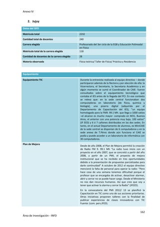 Anexo IV
162
Área de Investigación - INFD
2. Jujuy
Datos del ISFD
Matrícula total 2232
Cantidad total de docentes 240
Carrera elegida Profesorado del 3er ciclo de la EGB y Educación Polimodal
en Física
Matrícula total de la carrera elegida 118
Cantidad de docentes de la carrera elegida 28
Materia observada Física teórica/ Taller de Física/ Práctica y Residencia
Equipamiento
Equipamiento TIC Durante la entrevista realizada al equipo directivo – donde
participaron además de la Rectora y por elección de ella: la
Vicerrectora, el Secretario, la Secretaria Académica y en
algún momento se sumó el Coordinador de CAIE- fueron
consultados sobre el equipamiento tecnológico que
contaba el IES antes de la llegada del PCI. En ese contexto
se releva que: en la sede central funcionaban dos
computadoras en laboratorio [de física, química y
biología], una pizarra digital (adquirida por el
Departamento de Capacitación del IES), “un equipo
homologado para la FM9. 99.1 Mh. que llega a 1000 vatios
–el alcance es mucho mayor- comprado en M31, Buenos
Aires, el anterior con una potencia muy baja, 100 vatios”
(JF EED) y 6 ó 7 cañones distribuidos en las dos sedes. En
tanto, en el actual Departamento de alumnos, ex MiniCAIE
de la sede central se disponían de 6 computadoras y en la
sede anexa de T.Pérez donde aún funciona el CAIE se
podía y puede acceder a un laboratorio de informática con
30 computadoras.
Plan de Mejora
Desde de año 2008, el Plan de Mejora permitió la creación
de Radio FM 9. 99.1 Mh “La radio tuvo inicio con un
proyecto en el año 2007, que se concretó a partir del año
2008, a partir de un PMI, el proyecto de mejora
institucional que se ha recibido en tres oportunidades
debido a la presentación de propuestas parcializadas para
darle continuidad” A octubre de 2012 el equipo directivo
mencionó la falta de personal para operar la radio: “Pero
hace cosa de una semana tenemos dificultad porque el
profesor que se encargaba de activar, desactivar alarmar,
abrir y cerrar no se puede hacer cargo. Desde el Ministerio
no nos dan recursos humanos. Así que creo que voy a
tener que activar la alarma y cerrar la Radio” (JFEED).
En la convocatoria del PMI 2012/ 13 se planificó la
Capacitación en TIC como una de sus acciones prioritarias.
Otras iniciativas proponen talleres con la finalidad de
publicar experiencias de clases innovadoras con TIC
Fuente: (com. pers.JFED).
 