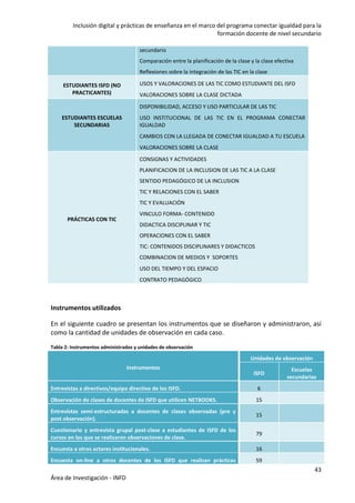 Inclusión digital y prácticas de enseñanza en el marco del programa conectar igualdad para la
formación docente de nivel secundario
43
Área de Investigación - INFD
secundario
- Comparación entre la planificación de la clase y la clase efectiva
- Reflexiones sobre la integración de las TIC en la clase
ESTUDIANTES ISFD (NO
PRACTICANTES)
 USOS Y VALORACIONES DE LAS TIC COMO ESTUDIANTE DEL ISFD
 VALORACIONES SOBRE LA CLASE DICTADA
ESTUDIANTES ESCUELAS
SECUNDARIAS
 DISPONIBILIDAD, ACCESO Y USO PARTICULAR DE LAS TIC
 USO INSTITUCIONAL DE LAS TIC EN EL PROGRAMA CONECTAR
IGUALDAD
 CAMBIOS CON LA LLEGADA DE CONECTAR IGUALDAD A TU ESCUELA
 VALORACIONES SOBRE LA CLASE
PRÁCTICAS CON TIC
 CONSIGNAS Y ACTIVIDADES
- PLANIFICACION DE LA INCLUSION DE LAS TIC A LA CLASE
- SENTIDO PEDAGÓGICO DE LA INCLUSION
- TIC Y RELACIONES CON EL SABER
- TIC Y EVALUACIÓN
 VINCULO FORMA- CONTENIDO
- DIDACTICA DISCIPLINAR Y TIC
- OPERACIONES CON EL SABER
- TIC: CONTENIDOS DISCIPLINARES Y DIDACTICOS
- COMBINACION DE MEDIOS Y SOPORTES
 USO DEL TIEMPO Y DEL ESPACIO
 CONTRATO PEDAGÓGICO
Instrumentos utilizados
En el siguiente cuadro se presentan los instrumentos que se diseñaron y administraron, así
como la cantidad de unidades de observación en cada caso.
Tabla 2: Instrumentos administrados y unidades de observación
Instrumentos
Unidades de observación
ISFD
Escuelas
secundarias
Entrevistas a directivos/equipo directivo de los ISFD. 6
Observación de clases de docentes de ISFD que utilicen NETBOOKS. 15
Entrevistas semi-estructuradas a docentes de clases observadas (pre y
post observación).
15
Cuestionario y entrevista grupal post-clase a estudiantes de ISFD de los
cursos en los que se realizaron observaciones de clase.
79
Encuesta a otros actores institucionales. 16
Encuesta on-line a otros docentes de los ISFD que realizan prácticas 59
 