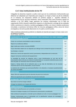 Inclusión digital y prácticas de enseñanza en el marco del programa conectar igualdad para la
formación docente de nivel secundario
Área de investigación - INFD 57
5.1.7. Usos institucionales de las TIC
Indagados los docentes respecto a cuáles creen que son las condiciones institucionales que
deberían ser adaptadas y/o mejoradas para asegurar un mayor y mejor uso de las netbooks
en el instituto, las respuestas señalan en primera opción a aquellas referidas al
mejoramiento de los recursos existentes, tanto materiales (TIC) como humanos (apoyo en
relación a las TIC) (46%), luego aparecen los motivos relacionados con la falta de
capacitación (31%), situación específicas respecto a la distribución y entrega de las netbooks
(14%), cuestiones en relación a cambios pedagógicos (10%), y en menor medida condiciones
vinculadas a cuestiones normativas (3%), los recursos pedagógicos (3%) y otras de menor
envergadura, tal como puede observarse en el cuadro a continuación.
Tabla 3: Condiciones institucionales que deberían ser adaptadas y/o mejoradas para asegurar un mayor y mejor uso de
las netbooks en el instituto.
Opción múltiple. Valores en %.
MEJORAMIENTO DE LOS RECURSOS EXISTENTES TANTO MATERIALES (TIC) COMO HUMANOS
(APOYO EN RELACIÓN A LAS TIC)
45,8
Contar con una buena conectividad en toda la institución 23,7
Mejorar las condiciones edilicias 8,5
Algún medio para resolver consultas SIEMPRE 1,7
El piso informático debería de ser adaptado para albergar tanta cantidad de equipos la institución 1,7
Uso ilimitado a Internet 1,7
Oferta de un servicio de reparación central y permanente, independiente de la institución. 1,7
Asegurar las buenas condiciones del equipamiento 1,7
La necesidad de vincular las máquinas entre si para transformarlas en una sola red de
comunicación dentro del aula, de modo de transformarlas en un pizarrón electrónico pero con el
extra de poder ser interactivo entre los alumnos y docente
1,7
Espacio y tiempo dentro de la institución para su uso. Sala de informática con los recursos
necesarios para el uso de computadora, una por alumno
1,7
La existencia de monitores que promuevan/faciliten a los docentes a incorporar paulatinamente
las nuevas tecnologías
1,7
CAPACITACIÓN 30,5
Mayor oferta de capacitación para los docentes de parte de la institución 25,4
Oferta de capacitación para estudiantes de parte de la institución 5,1
DISTRIBUCIÓN Y ENTREGA DE LAS NETBOOKS 13,6
Que todos los alumnos tengan netbook 11,9
Entregar las netbooks con el ingreso del alumno. 1,7
CAMBIOS PEDAGÓGICOS 10,2
Cambios en las planificaciones y/o contenidos curriculares 1,7
Promover el trabajo en equipo, las TIC favorecen la comunicación y socialización 1,7
Debe cambiarse la perspectiva y entender que las netbooks son solo un recurso pedagógico mas 1,7
Tiempos institucionales para el intercambio y/o la planificación conjunta de estrategias y
materiales para el uso de las netbooks.
1,7
 