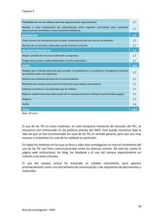 Capítulo 5
58
Área de Investigación - INFD
Flexibilidad de uso de software para las asignaturas de especialización. 1,7
Realizar a nivel institucional las articulaciones entre espacios curriculares para coordinar
secuencias de contenidos y otras cuestiones didácticas.
1,7
NORMATIVAS 3,4
Crear normas de convivencia que incluyan consecuencias del mal uso de las netbooks 1,7
Normas de un correcto y adecuado uso de internet e intranet. 1,7
RECURSOS PEDAGÓGICOS 3,4
Mayor cantidad de insumos multimedia y programas 1,7
Programas acordes a cada profesorado o carrera secundaria. 1,7
OTROS 13,6
Respeto por el tiempo personal para acceder a la plataforma y a incorporar el programa Conectar
sin sentirlo como una imposición
1,7
Gestión que entienda del tema en el mismo Instituto. 1,7
Rendición de cuentas acerca de la incorporación que realiza cada docente. 1,7
Estímulo económico a los docentes que las utilicen 1,7
Mejores sueldos docentes (adecuación de los tiempos docente y tiempo no presenciales pagos). 1,7
Ninguna 1,7
Ns/Nc 3,4
TOTAL 120,3
Base: 59 casos
El uso de las TIC en estos institutos, en este temprano momento de inclusión del PCI, se
encuentra aún enmarcado en las políticas previas del INFD. Esto puede resumirse bajo la
idea de que se han incrementado los usos de las TIC en sentido general, pero aún son muy
escasos e incipientes los usos de las netbook en particular.
En todos los institutos en los que se llevó a cabo esta investigación es claro el incremento del
uso de las TIC con fines comunicacionales entre los diversos actores. De esto da cuenta la
página web institucional, los blog, los facebook y el uso del campus especialmente en
relación a las aulas virtuales.
El uso del campus virtual ha mostrado un notable crecimiento, pero aparece
prioritariamente como una herramienta de comunicación y de repositorio de documentos y
materiales.
 