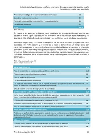 Inclusión digital y prácticas de enseñanza en el marco del programa conectar igualdad para la
formación docente de nivel secundario
Área de investigación - INFD 63
Acceso a nuevos códigos de conocimiento/alfabetización digital 5,1
Su carácter motivador/de incentivo 3,4
Fomenta la responsabilidad en el uso crítico y el cuidado de las TIC 3,4
Uso adecuado del tiempo 1,7
TOTAL 135,6
Base: 59 casos
En cuanto a los aspectos señalados como negativos, los problemas técnicos son los que
ocupan el primer lugar, seguidos por los problemas en la distribución de las netbooks y su
alcance, la falta o la inadecuada conectividad y los problemas con la oferta de capacitación.
Asimismo surgen como obstáculos la necesidad de instaurar normas y protocolos de usos
asociados a las redes sociales y al control de la clase, la demanda de un tiempo extra por
parte de los docentes, el temor sobre la no continuidad del PCI en el tiempo y la extensión
para otros cursos. Por otra parte aparecen aspectos relacionados con cuestiones culturales,
el mal uso de las netbooks por parte de los estudiantes, y problemas con los programas que
contienen las mismas entre otros de menor peso, tal como puede observarse en el cuadro a
continuación.
Tabla 9: Aspectos negativos del PCI.
Opción múltiple. Valores en %.
PROBLEMAS TÉCNICOS 30,5
Falta de conectividad de excelente calidad, problemas con la misma 15,3
Fallas técnicas en las netbooks/piso tecnológico 6,8
Falta de apoyo/servicio técnico 3,4
Las netbooks no están bien programadas 1,7
Las sedes del Instituto no cuentan con el soporte tecnológico que permita que los estudiantes que
tienen las netbokks la utilicen en clase de forma interconectada
1,7
Dificultades en la aplicación de los programas de las netbooks 1,7
DISTRIBUCIÓN NO MASIVA- PROBLEMAS EN LA DISTRIBUCIÓN 25,4
No las tienen la totalidad de los alumnos de ISFD, (no las reciben los estudiantes de 1ro, los que las
tienen es por haberlas recibido en otro momento y por otra vía)
10,2
La no distribución masiva a la totalidad de los estudiantes de ISFD 6,8
Problemas administrativos/organizativos en la distribución de los equipos, organización del programa 6,8
Falta de continuidad en la distribución lo que afecta la planificación didáctica 1,7
PROBLEMAS CON LA OFERTA DE CAPACITACIÓN 18,6
Problemas en la oferta de las capacitaciones (debería haberse hecho con anterioridad a la distribución
de las netbooks. Dificultades personales para la realización de los cursos de capacitación. Necesidad de
mayores capacitaciones)
18,6
CÓDIGOS CULTURALES 15,3
La propia cultura docente y las dificultades actuales de la educación en Argentina 11,9
Desfasaje previo entre los conocimientos de estudiantes y docentes sobre las TIC 3,4
 