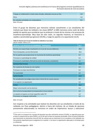 Inclusión digital y prácticas de enseñanza en el marco del programa conectar igualdad para la
formación docente de nivel secundario
Área de investigación - INFD 69
Trabajar en colaboración a través aulas virtuales, utilizando recursos on line. 6,8
Otros 3,4
No realizaba actividades con computadoras 8,5
Base: 59 casos
Entre el grupo de docentes que menciona solicitar actualmente a sus estudiantes del
instituto que lleven las netbook a las clases (60%)39, el 68% menciona como razón de dicho
pedido los aportes que consideran que se producen a través de las mismas a los procesos de
enseñanza-aprendizaje. Muy lejos de esta razón, en segunda instancia, se menciona la
rapidez o practicidad que generan (19,4%), y luego los aportes a la capacitación (12,9).
Tabla 12: Razones por las que ha incluido las netbooks en sus clases.
Opción múltiple. Valores en %.
Base: 31 casos
Con respecto a las actividades que realizan los docentes con sus estudiantes a través de las
netbooks con fines pedagógicos -dentro o fuera del instituto- de un listado de opciones
previamente seleccionadas se menciona en orden de importancia: buscar y seleccionar
39 Este valor se compone de un grupo de docentes que dice solicitarlas siempre (13,6%), un segundo grupo que
lo hace la mayoría de las veces (22%) y un 23,7% que lo hace en ocasiones puntuales. Entre los pocos docentes
que mencionan no solicitarlas nunca (5,1%), las razones que se mencionan es no considerar a las netbooks una
herramienta importante para la asignatura en cuestión y no tener la capacitación adecuada ni el tiempo para
su utilización.
APORTES A LOS PROCESOS DE ENSEÑANZA- APRENDIZAJE 67,7
Permite una mayor/mejor visualización en el uso de recursos didácticos 29,0
Para la búsqueda y uso de información 19,4
Por los aportes que proporcionan en el proceso de enseñanza-aprendizaje 9,7
Promueve un aprendizaje de calidad 6,5
Promueve la creatividad y libertad de acción de docentes y estudiantes 3,2
RAPIDEZ/PRACTICIDAD 19,4
Por cuestiones de tiempo (es más rápido) 6,5
Promueve una clase más dinámica 6,5
Por practicidad 6,5
CAPACITACIÓN 12,9
Por actualización tecnológica /para estar al tanto de los nuevos avances 9,7
Es un aporte a la capacitación 3,2
OTROS 19,4
Mayor comunicación con los alumnos 6,5
Aún no las ha incorporado/o la incorporación es muy reciente 6,5
Lo requiere el espacio curricular específico sobre TIC 3,2
Promueven un lenguaje multimedial 3,2
 