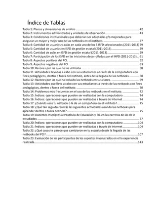 Índice de Tablas
Tabla 1: Planos y dimensiones de análisis................................................................................42
Tabla 2: Instrumentos administrados y unidades de observación...........................................43
Tabla 3: Condiciones institucionales que deberían ser adaptadas y/o mejoradas para
asegurar un mayor y mejor uso de las netbooks en el instituto..............................................57
Tabla 4: Cantidad de usuarios y aulas en cada uno de los 5 ISFD seleccionados (2011-2013)59
Tabla 5: Cantidad de usuarios en ISFD de gestión estatal (2011-2013)...................................59
Tabla 6: Cantidad de aulas en ISFD de gestión estatal (2011-2013)........................................59
Tabla 7: Participación de los ISFD en las iniciativas desarrolladas por el INFD (2011-2013)...61
Tabla 8: Aspectos positivos del PCI. .........................................................................................62
Tabla 9: Aspectos negativos del PCI. ........................................................................................63
Tabla 10: Razones por las que no las utilizaba.........................................................................68
Tabla 11: Actividades llevadas a cabo con sus estudiantes a través de la computadora con
fines pedagógicos, dentro o fuera del instituto, antes de la llegada de las netbooks.............68
Tabla 12: Razones por las que ha incluido las netbooks en sus clases. ...................................69
Tabla 13: Actividades que lleva a cabo con sus estudiantes a través de las netbooks con fines
pedagógicos, dentro o fuera del instituto................................................................................70
Tabla 14: Problemas más frecuentes en el uso de las netbooks en el instituto. .....................72
Tabla 15: Índices: operaciones que pueden ser realizadas con la computadora ....................74
Tabla 16: Índices: operaciones que pueden ser realizadas a través de Internet.....................74
Tabla 17: ¿Cuándo usás tu netbook o la de un compañero en el instituto?............................75
Tabla 18: ¿Qué tan seguido realizás las siguientes actividades usando las netbooks para
aprender dentro o fuera del ISFD?...........................................................................................75
Tabla 19: Docentes Inscriptos al Postítulo de Educación y TIC en las carreras de los ISFD
estudiados ................................................................................................................................77
Tabla 20: Índices: operaciones que pueden ser realizadas con la computadora ..................104
Tabla 21: Índices: operaciones que pueden ser realizadas a través de Internet...................104
Tabla 22: ¿Qué cosas te parece que cambiaron en tu escuela desde la llegada de las
netbooks del PCI? ...................................................................................................................107
Tabla 23: Evaluación de los participantes de los aspectos involucrados en el la experiencia
realizada..................................................................................................................................143
 