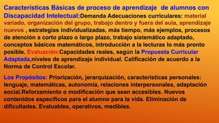 Características Básicas de proceso de aprendizaje de alumnos con
Discapacidad Intelectual:Demanda Adecuaciones curriculares: material
variado, organización del grupo, trabajo dentro y fuera del aula, aprendizaje
nuevos , estrategias individualizadas, más tiempo, más ejemplos, procesos
de atención a corto plazo o largo plazo, trabajo sistemático adaptado,
conceptos básicos matemáticos, introducción a la lecturas lo más pronto
posible. Evaluación:Capacidades reales, según la Propuesta Curricular
Adaptada,niveles de aprendizaje individual. Calificación de acuerdo a la
Norma de Control Escolar.
Los Propósitos: Priorización, jerarquización, características personales:
lenguaje, matemáticas, autonomía, relaciones interpersonales, adaptación
social.Reforzamiento o modificación que sean accesibles. Nuevos
contenidos específicos para el alumno para la vida. Eliminación de
dificultades. Evaluables, operativos, medibles.
 