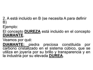 2. A está incluido en B (se necesita A para definir
B)
Ejemplo:
El concepto DUREZA está incluido en el concepto
DIAMANTE.
Veamos por qué:
DIAMANTE: piedra preciosa constituida por
carbono cristalizado en el sistema cúbico, que se
utiliza en joyería por su brillo y transparencia y en
la industria por su elevada DUREA.
 